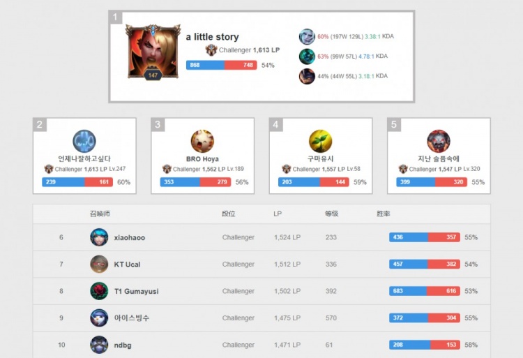 毕尔巴鄂竞 毕尔巴鄂竞