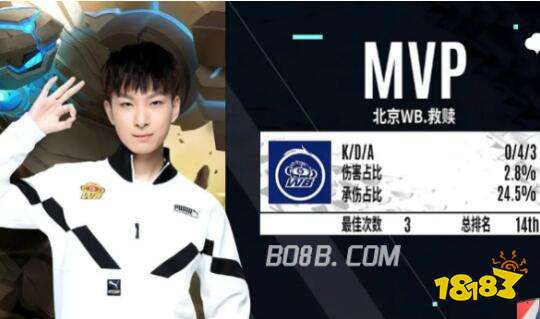 动部分重叠 动部分重叠