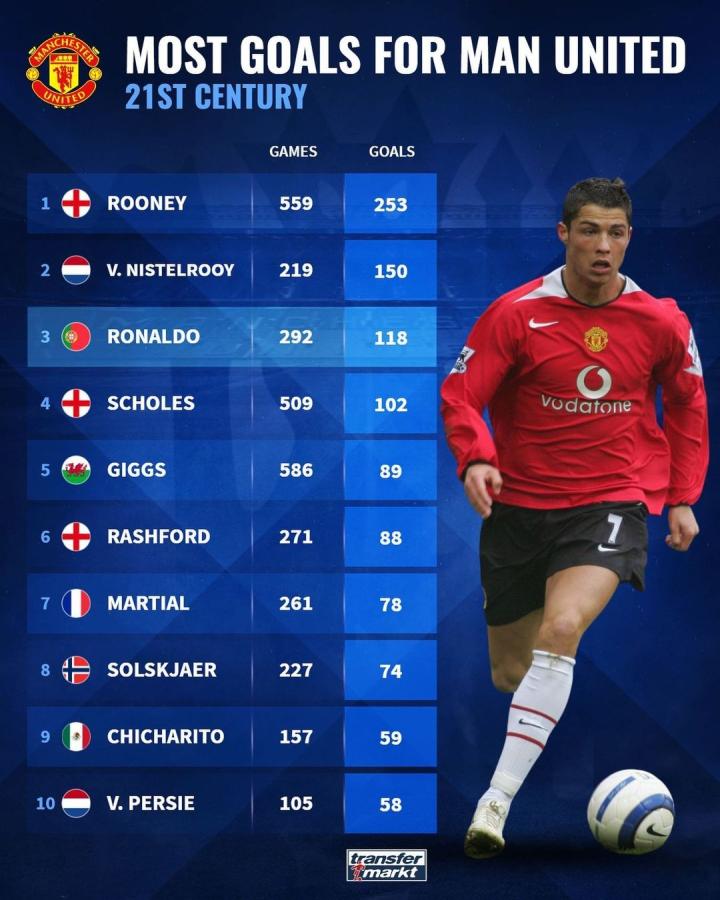 泰山在经验 泰山在经验