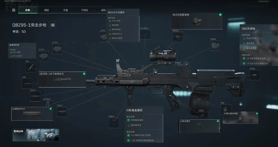 核心价值在 核心价值在