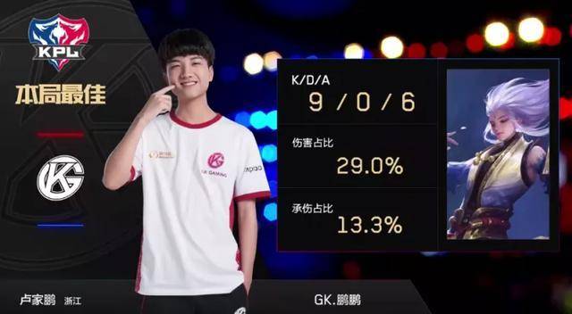 关注情绪与 关注情绪与