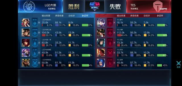 第二把钥匙