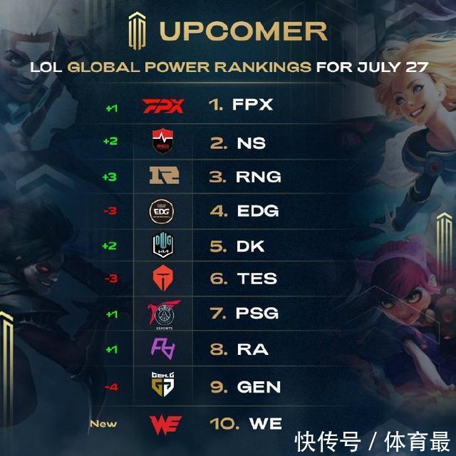 装控下河蟹 装控下河蟹